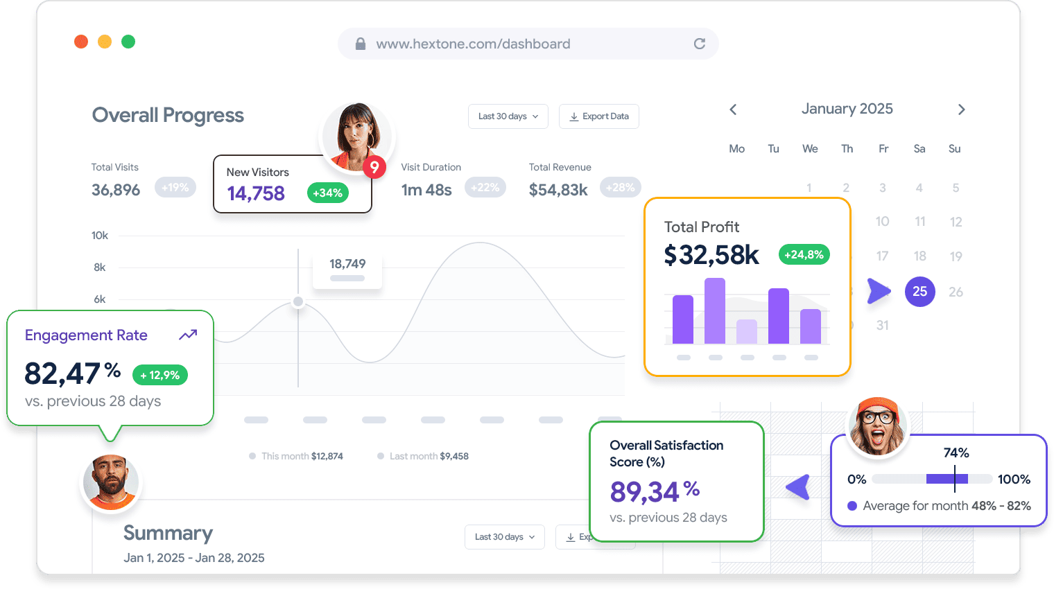 Save your time and effort with Formex - JRS看球吧weikaibao